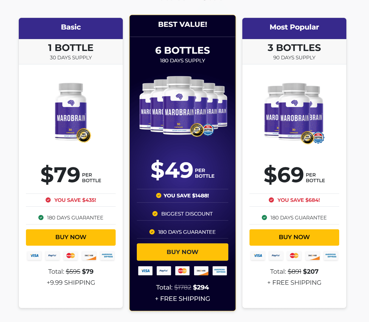 Marobrain Price